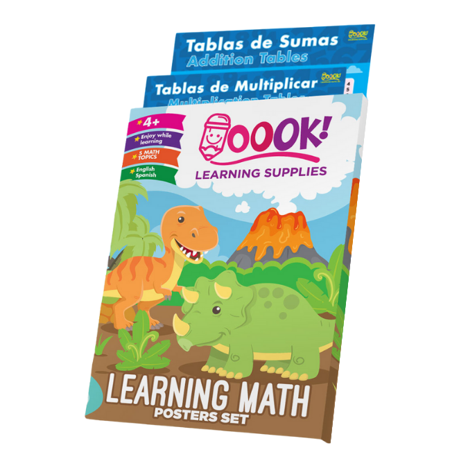 Set de posters Tabla de matemáticas - Image 4