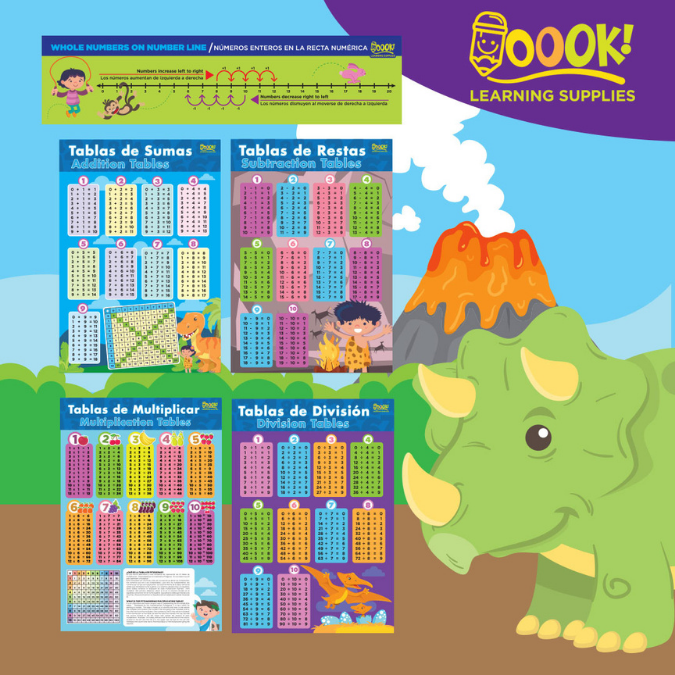 Set de posters Tabla de matemáticas - Image 2