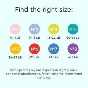 Diapers Parent (1, 72, Count)
