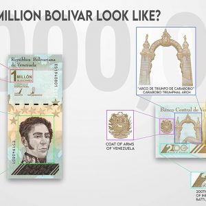 irnotes Billete Venezuela 1 Millón Bolívar Soberano Billete UNC|. Compra 2 juegos recibirás 3 X 100.000 carriles por valor de $30