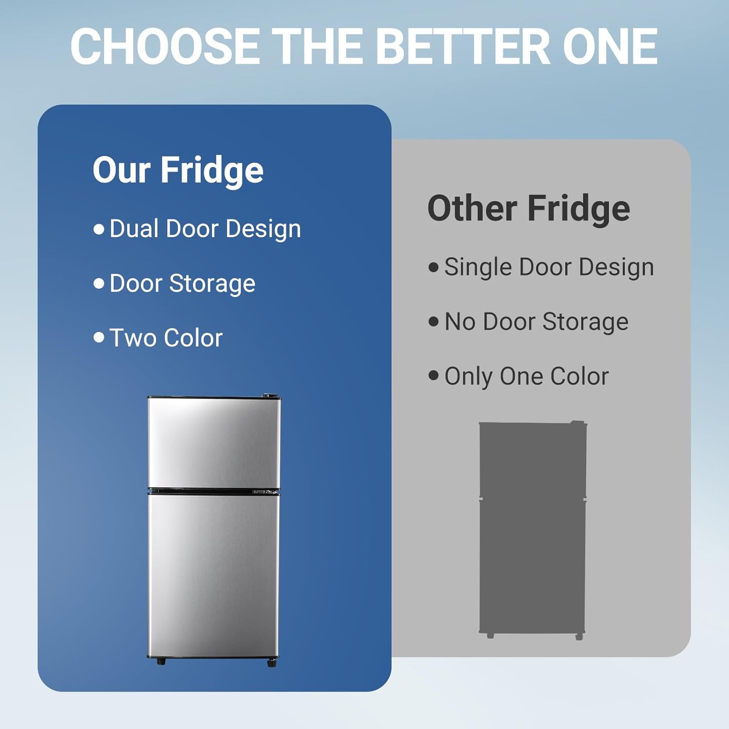 Apartment Size Refrigerator, 3.6 Cu.Ft Small Refrigerator with Freezer Suitable for Apartment, Office, Kitchen, Dorm, Compact Fridge with 7 Temperature Modes, Double Door, Silver - Image 5