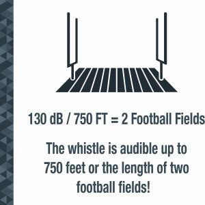 SABRE 2-in-1 Pepper Gel with Detachable Safety Whistle Keychain, 3X longer spray time, 12-Foot, Whistle for Help and Can Be Heard Up to 750 Feet, UV Marking Dye, Ergonomic Finger Grip, Flip Top Safety