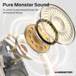 Monster Open Ear Headphones AC330, Wireless Earbuds Bluetooth 5.4 with Clear Talk, Stylish Rotating Case with Lanyard, Type-C Charging, Comfort Fit, 24H Playback, IPX5 Water Resistant, White
